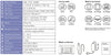 RATO RT1000 1000W 1050Wh Portable Power Station