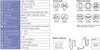 RATO RT300 300W 292Wh Portable Power Station