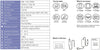 RATO RT600 600W 569Wh Portable Power Station