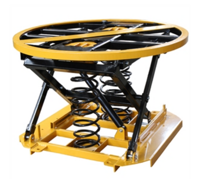 RICHMOND - Spring Actuated Pallet Leveller